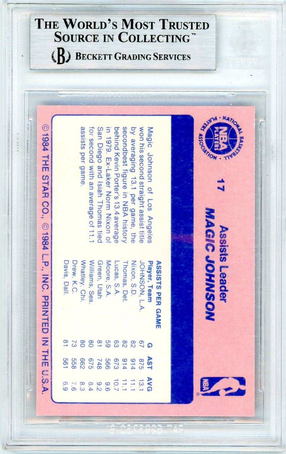 1984 Star Award Banquet Magic Johnson LL #17 BGS 9
