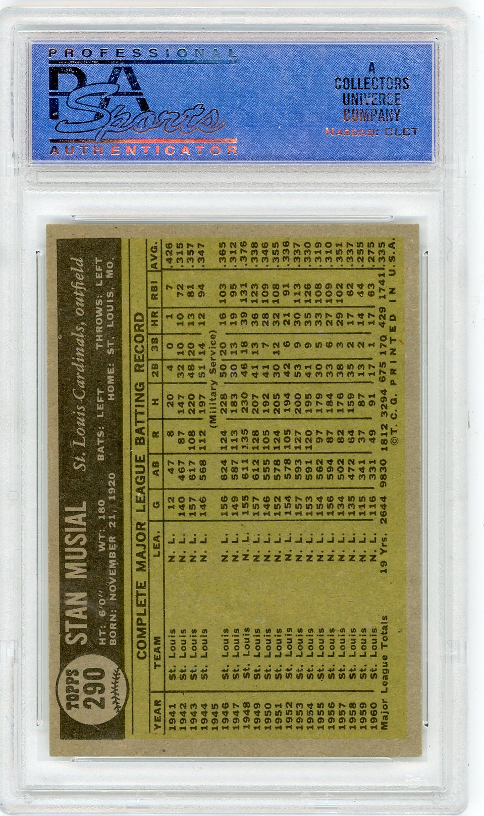 1961 Topps Stan Musial #290 PSA 8