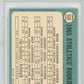 1965 Topps Athletics Rookies #526 PSA 8