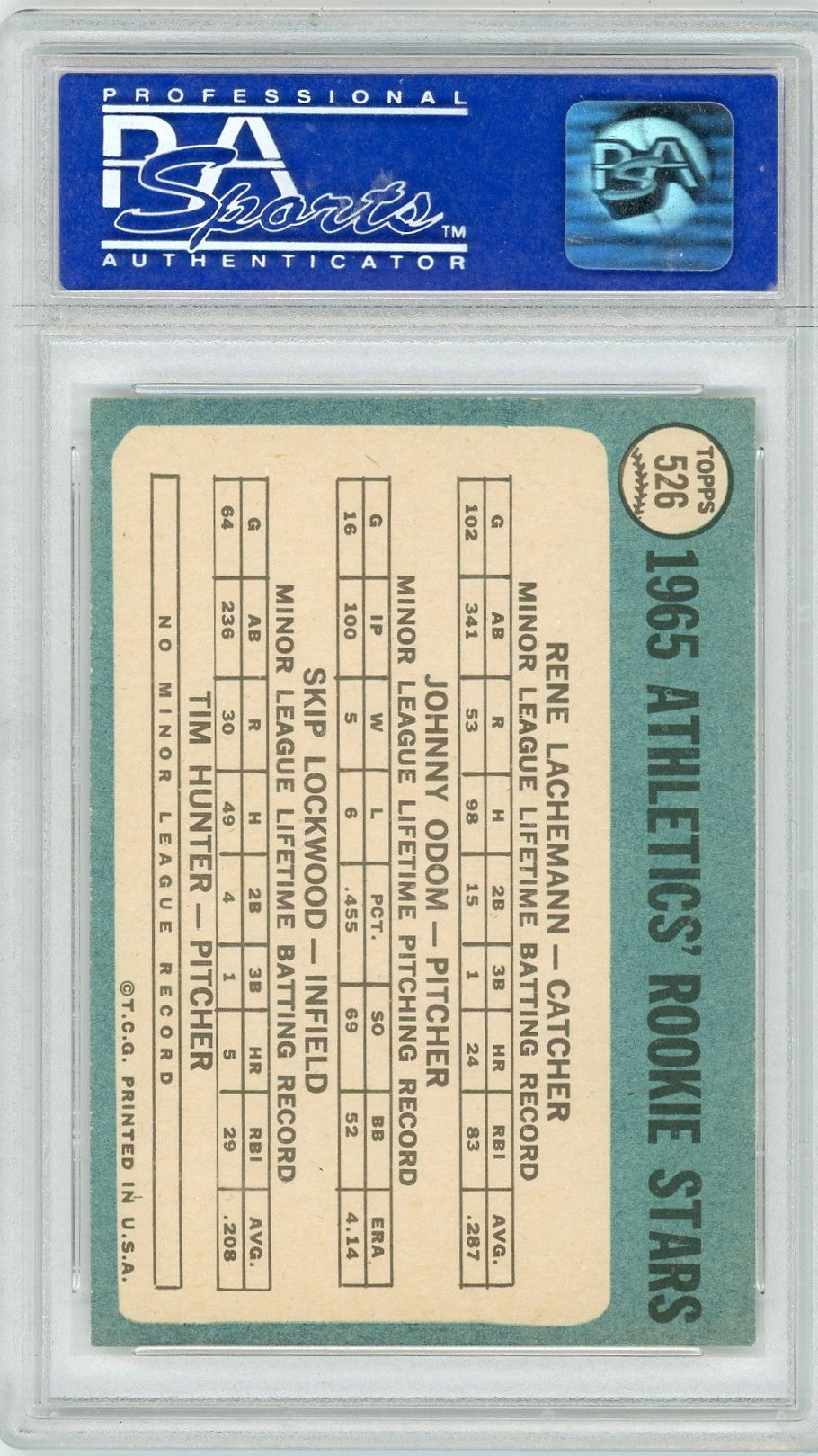 1965 Topps Athletics Rookies #526 PSA 8