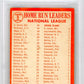 1964 Topps Cepeda Mays McCovey Aaron NL Home Run Leaders #9 BVG 5 /Hank