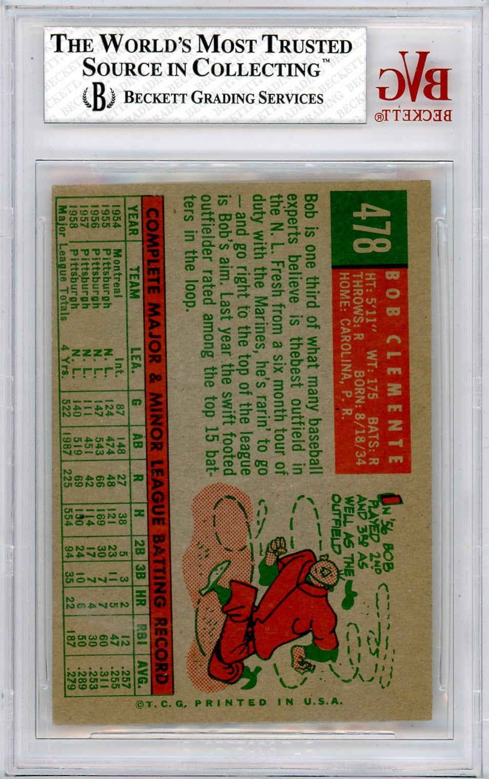1959 Topps The words the best run together Roberto Clemente UER #478 BVG 7 /The