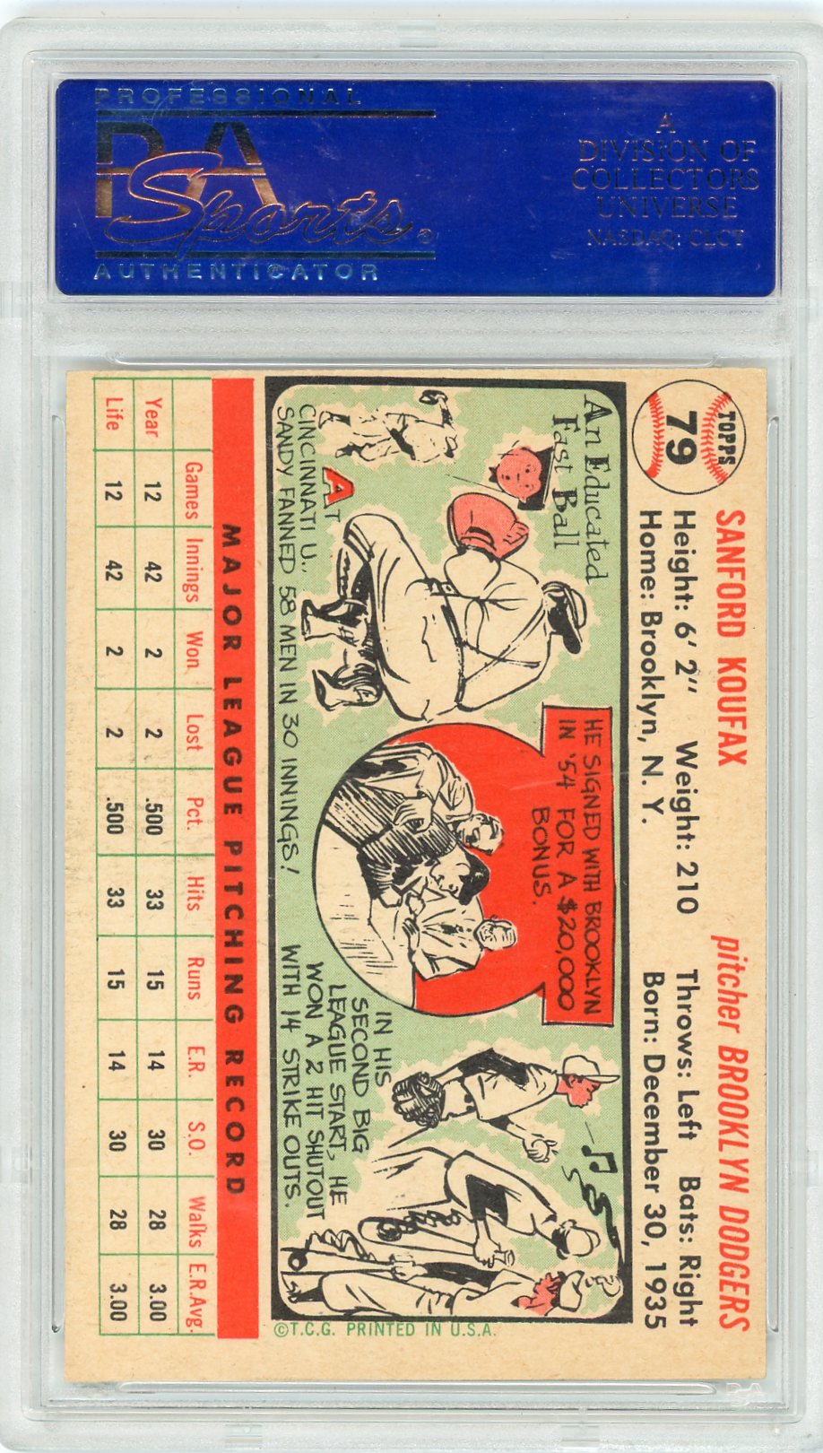 1956 Topps Sandy Koufax #79 White Back PSA 7