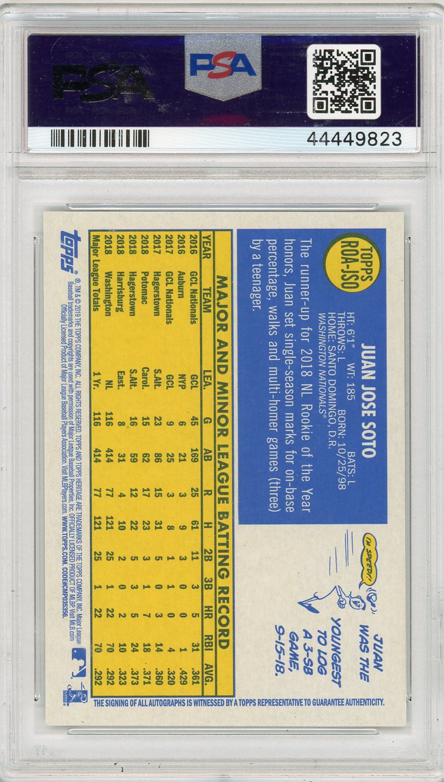 2019 Topps Heritage Real One Autographs Juan Soto #JSO Red Hat PSA 10