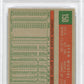 1959 Topps Stan Musial #150 PSA 4