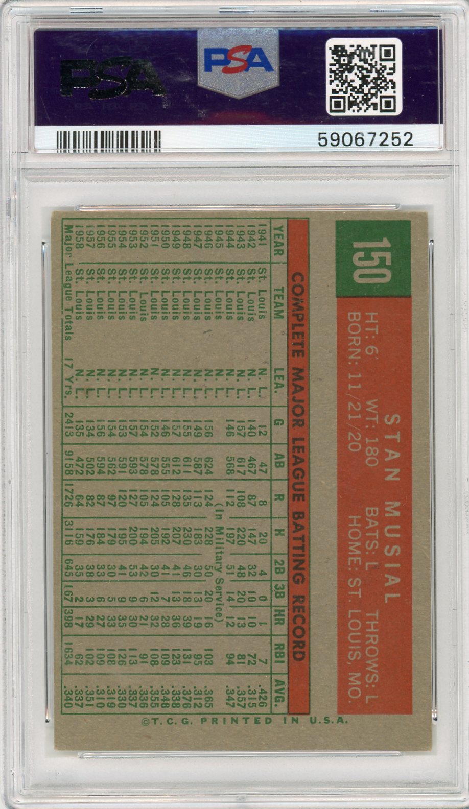 1959 Topps Stan Musial #150 PSA 4