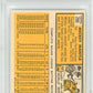 1963 Topps Mickey Mantle #200 PSA 6