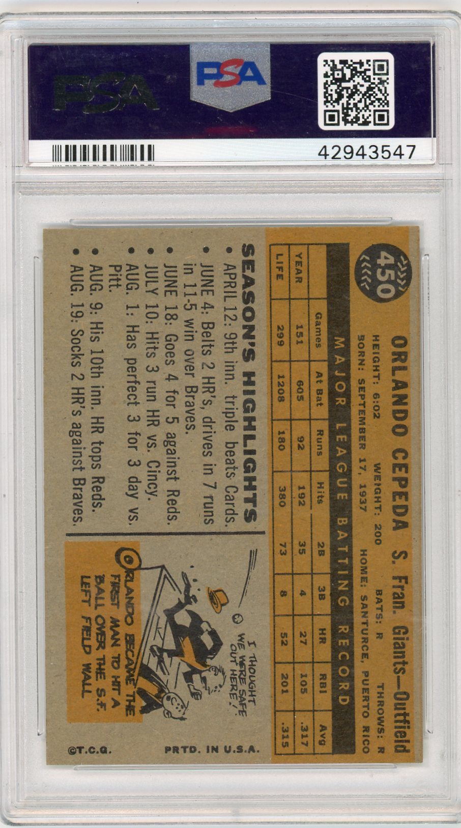 1960 Topps Orlando Cepeda #450 PSA 5