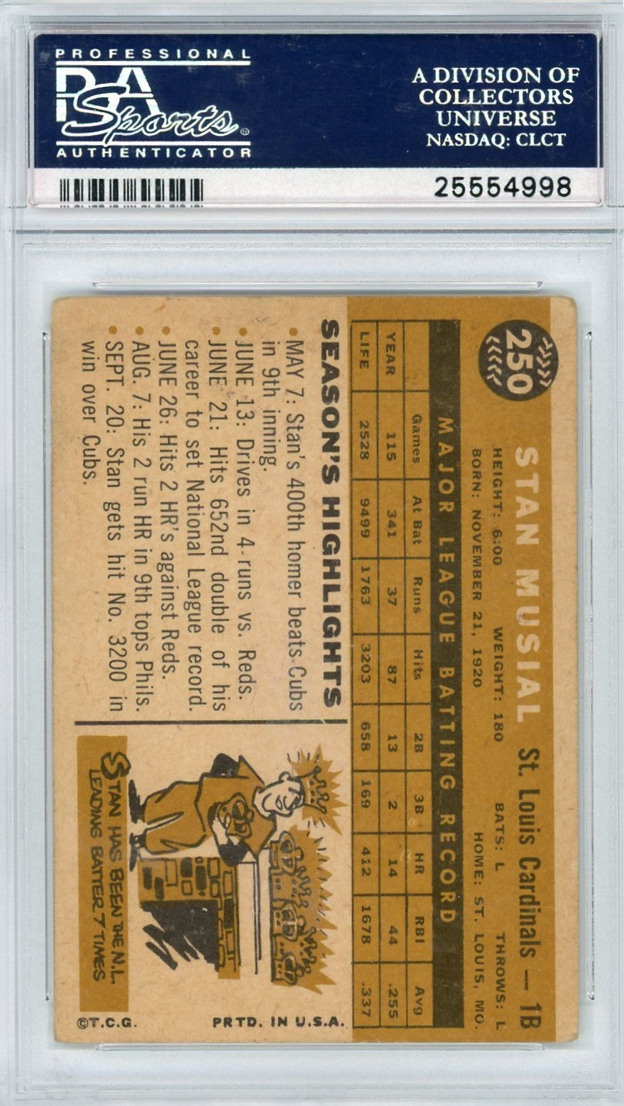 1960 Topps Stan Musial #250 PSA 3