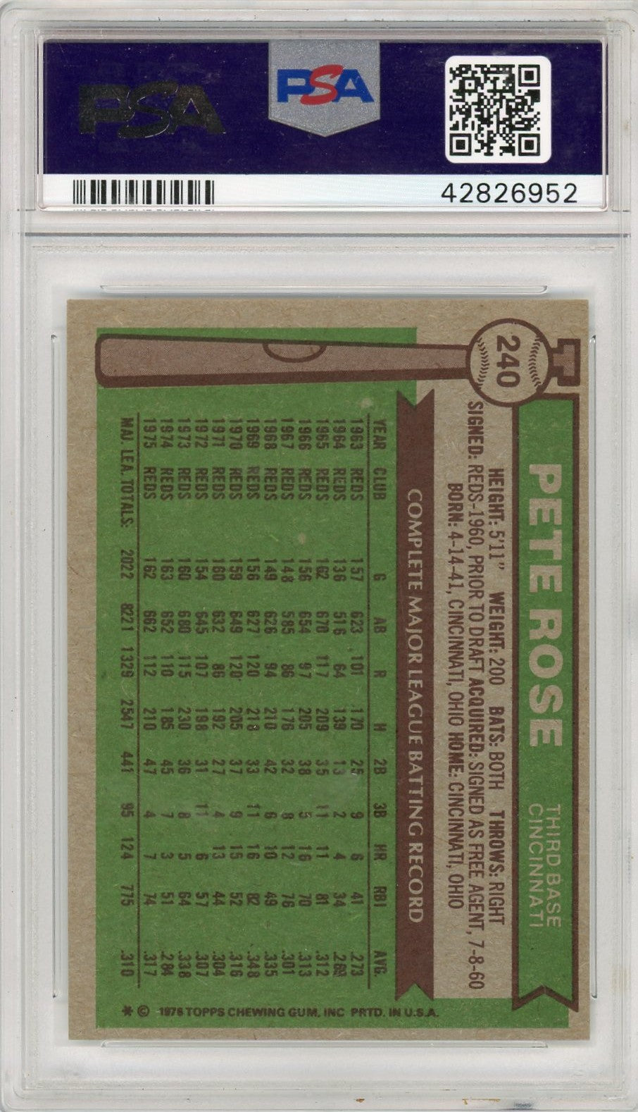 1976 Topps Pete Rose #240 PSA 8