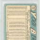 1965 Topps Yogi Berra #470 PSA 6