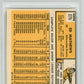 1963 Topps Ed Mathews #275 PSA 6