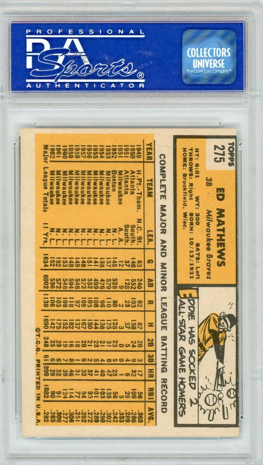 1963 Topps Ed Mathews #275 PSA 6