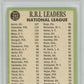 1967 Topps NL Rbi Leaders #242 Aaron Clemente Allen PSA 8