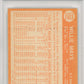 1964 Topps Willie Mays #150 PSA 8
