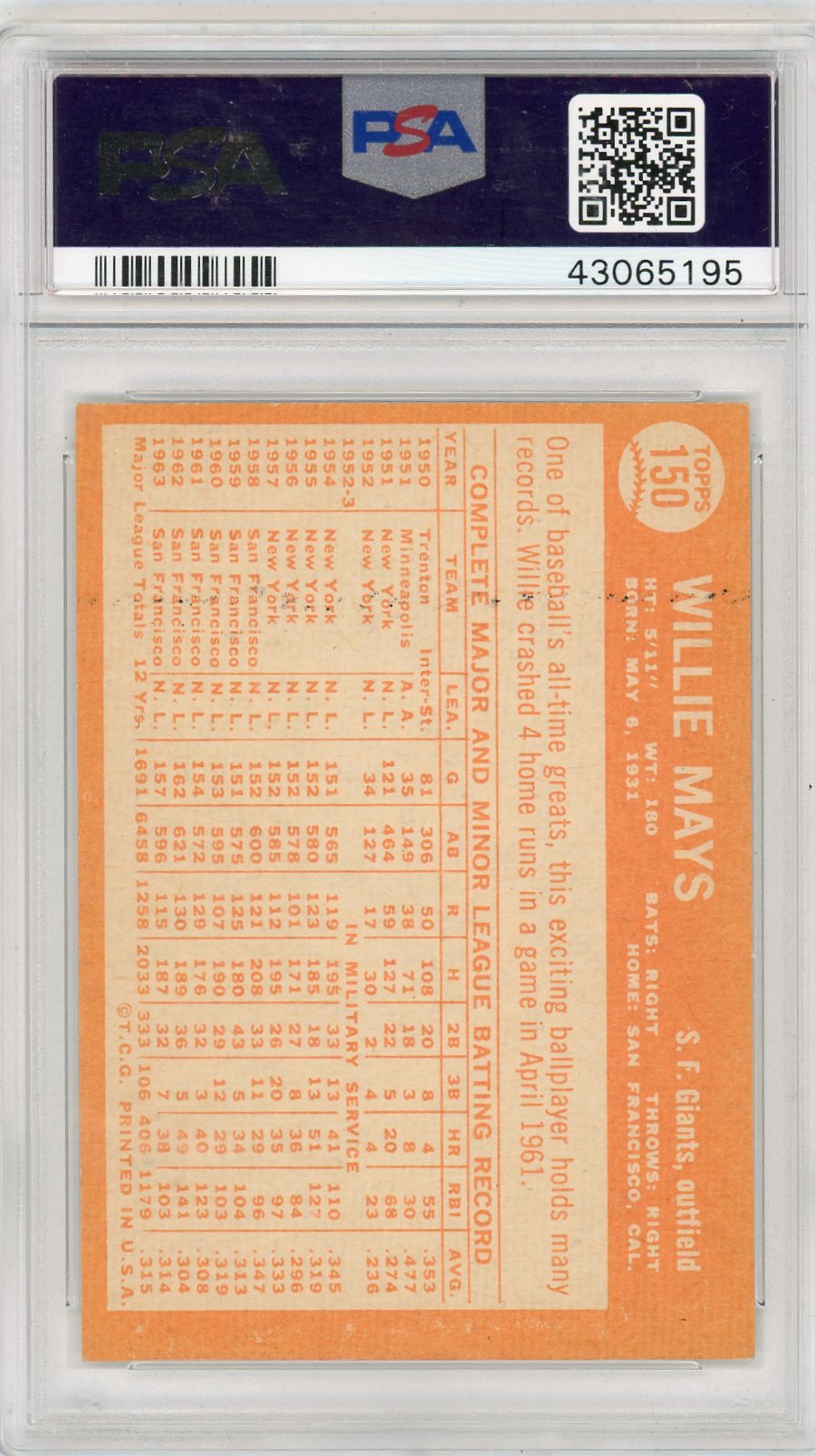 1964 Topps Willie Mays #150 PSA 8