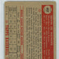 1952 Topps Ed Mathews #407 PSA 2