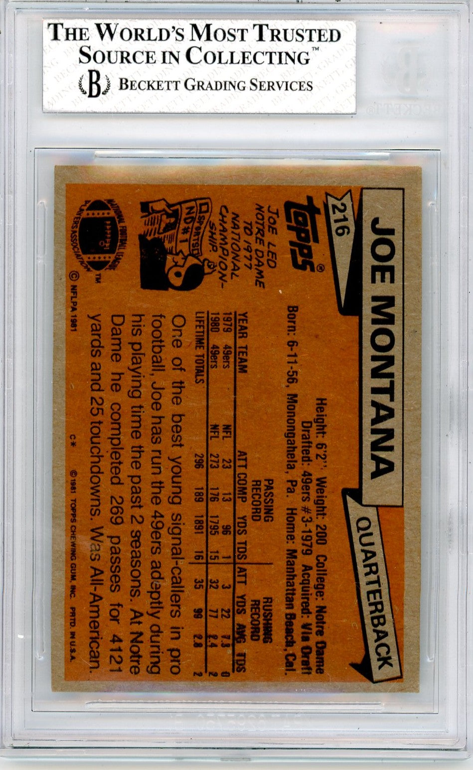 1981 Topps Joe Montana #216 BGS 7 Rookie