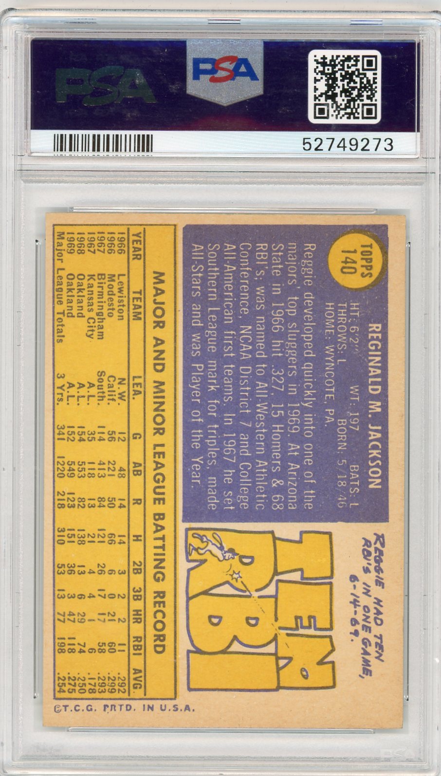 1970 Topps Reggie Jackson #140 PSA 6