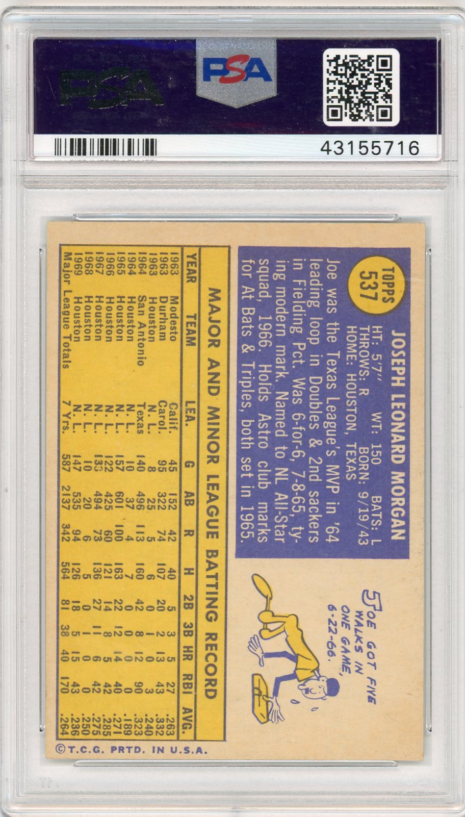 1970 Topps Joe Morgan #537 PSA 7