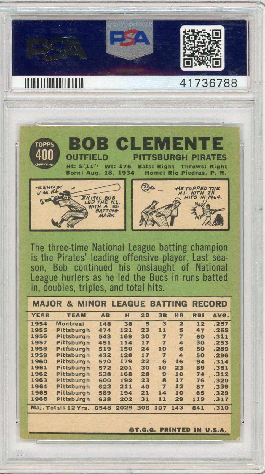 1967 Topps Bob Clemente #400 PSA 6
