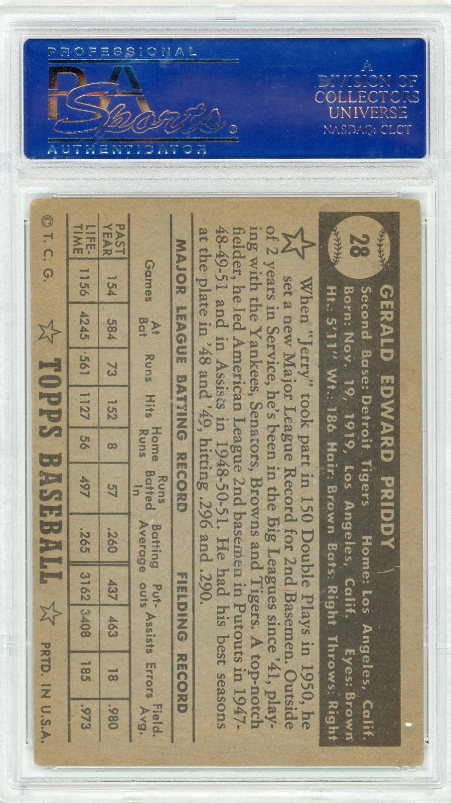 1952 Topps Jerry Priddy #28 Black Back PSA 4