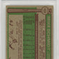 1976 Topps Mike Schmidt #480 PSA 8