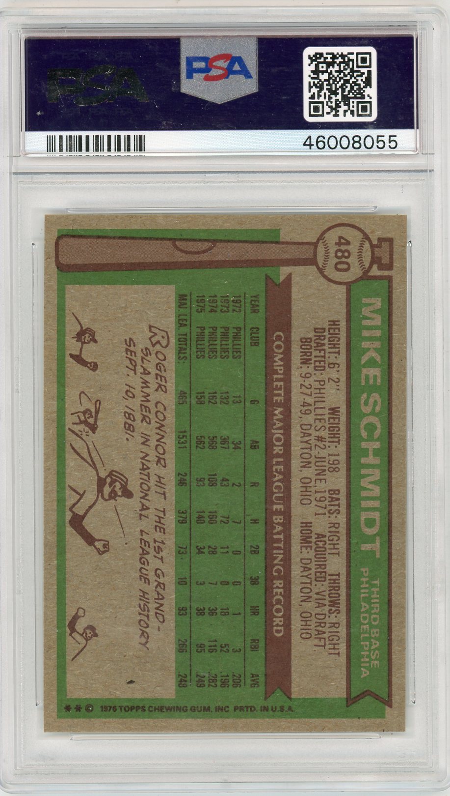 1976 Topps Mike Schmidt #480 PSA 8