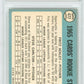 1965 Topps Cardinals Rookies #477 F. Ackley S. Carlton PSA 7
