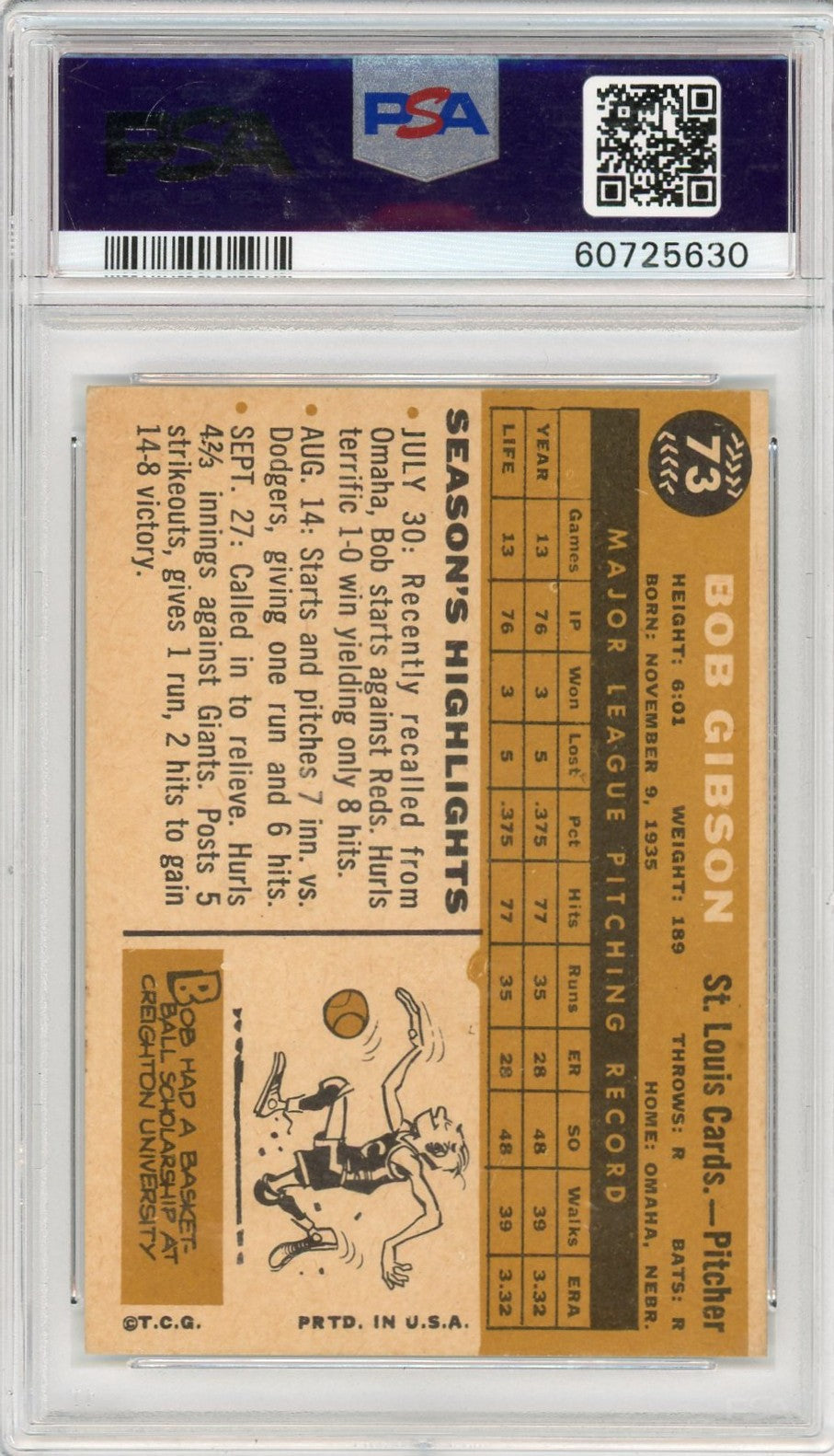 1960 Topps Bob Gibson #73 PSA 7