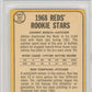 1968 Topps Reds Rookies #247 J. Bench R. Tompkins PSA 7