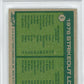 1977 Topps Strikeout Leaders #6 N. Ryan T. Seaver PSA 9