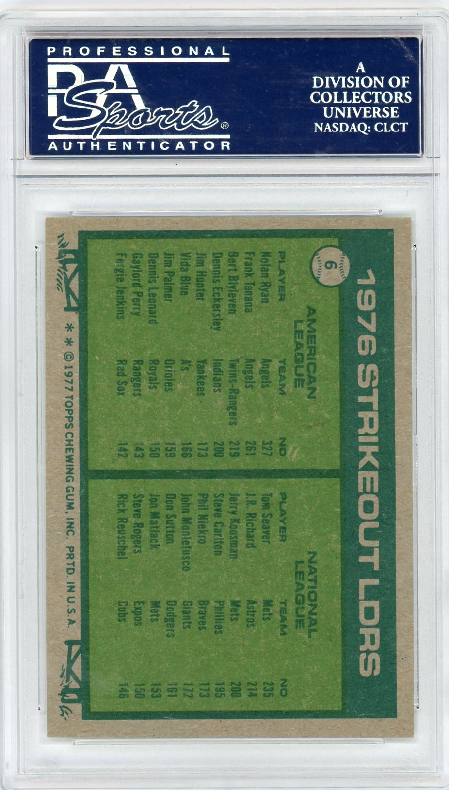 1977 Topps Strikeout Leaders #6 N. Ryan T. Seaver PSA 9
