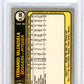 1981 Fleer Fernando Valenzuela #140 BGS 9 Rookie