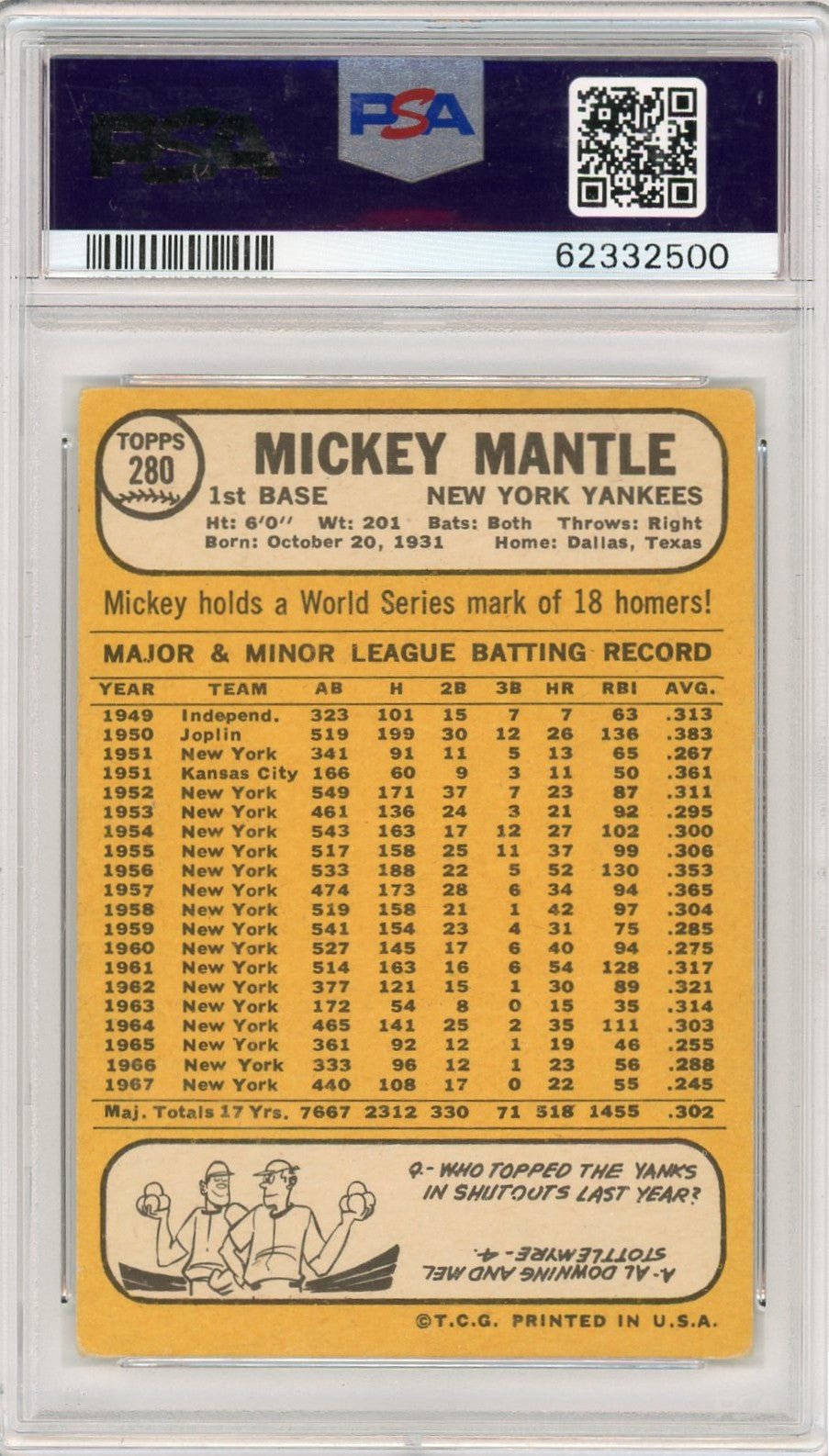 1968 Topps Mickey Mantle #280 PSA 3