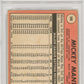 1969 Topps Mickey Mantle #500 Last Name In Yellow PSA 3