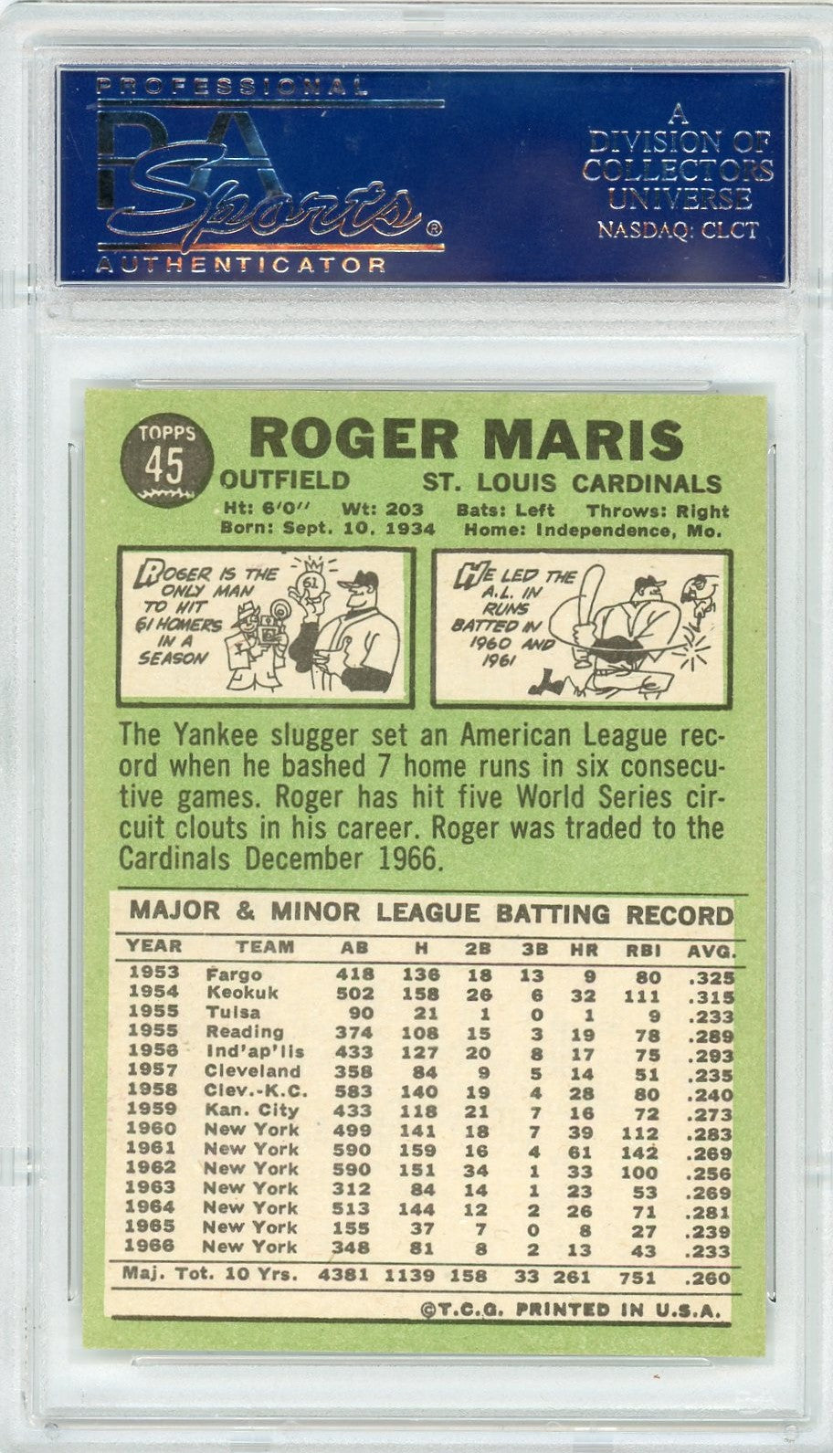 1967 Topps Roger Maris #45 PSA 8.5