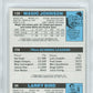 1980 Topps Scoring Leader Bird,Erving,Johnson PSA 7