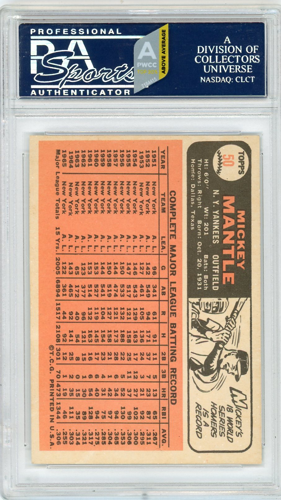 1966 Topps Mickey Mantle #50 PSA 7