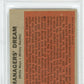 1962 Topps Managers' Dream #18 M. Mantle W. Mays PSA 7