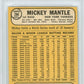 1968 Topps Mickey Mantle #280 PSA 7