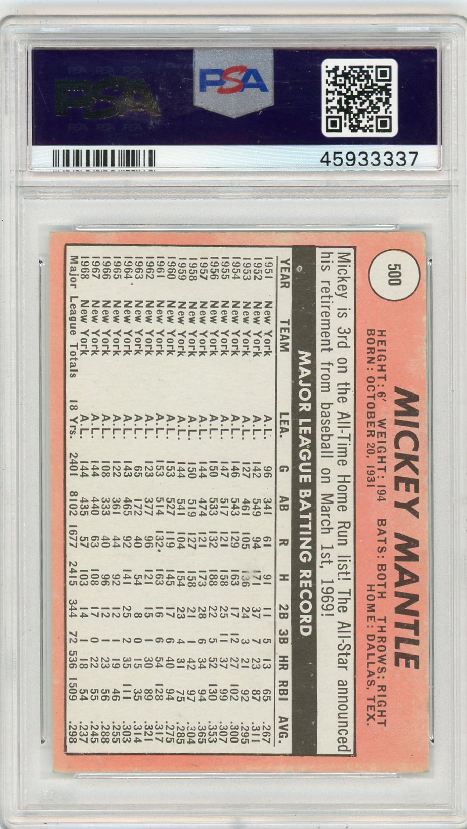 1969 Topps Mickey Mantle #500 Last Name In Yellow PSA 7