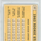 1963 Topps 1963 Rookie Stars #537 PSA 6