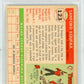 1955 Topps Sandy Koufax #123 PSA 5