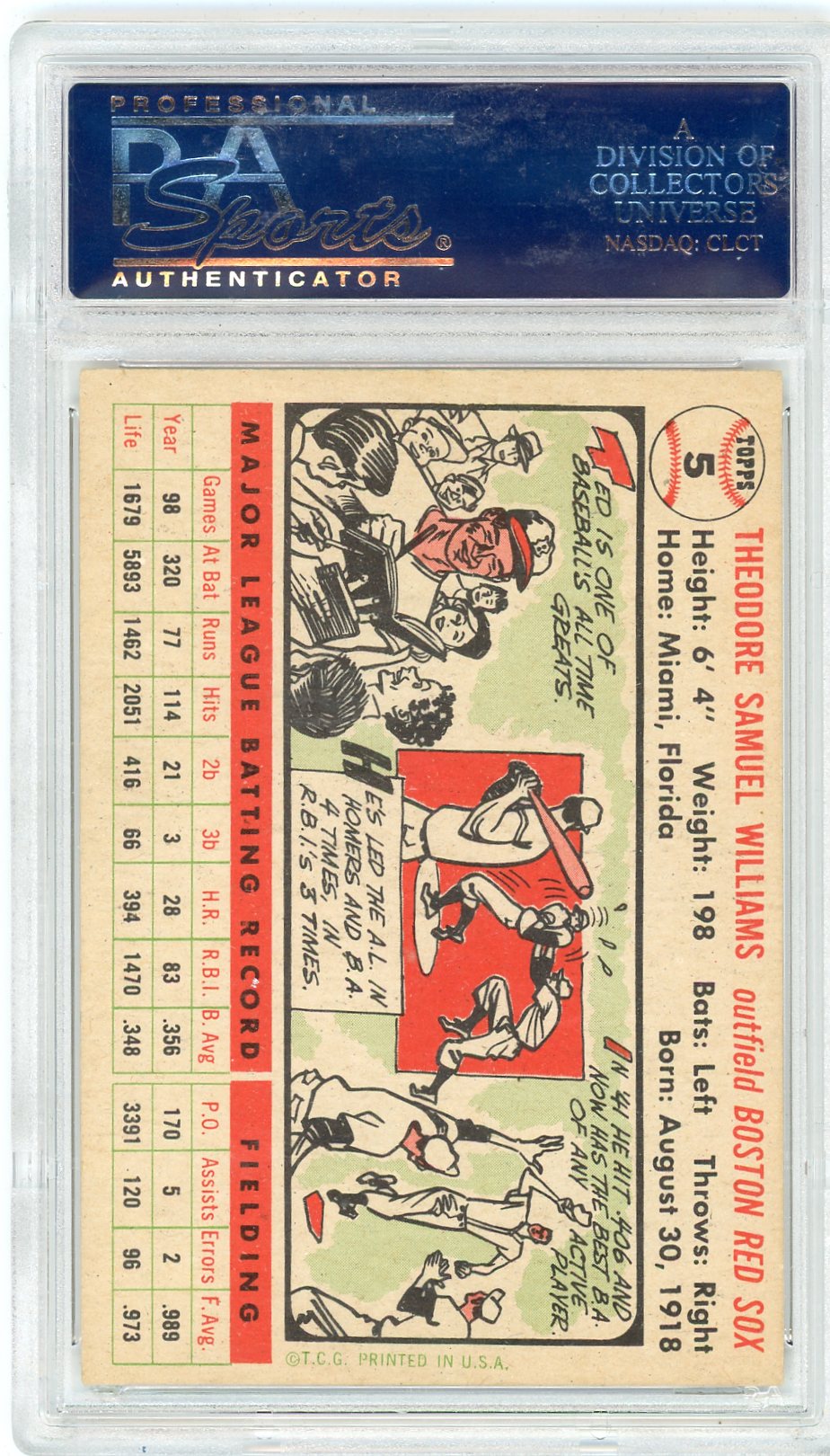 1956 Topps Ted Williams #5 White Back PSA 6