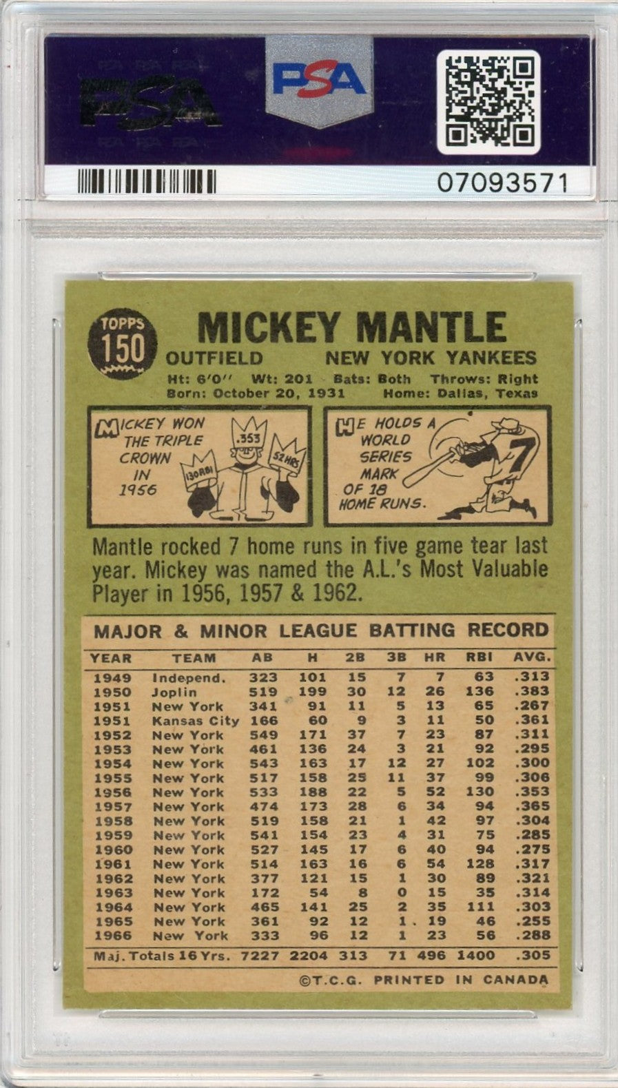 1967 O-Pee-Chee Mickey Mantle #150 PSA 8
