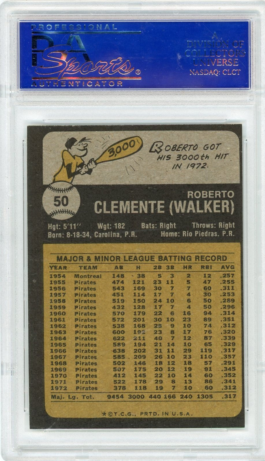 1973 Topps Roberto Clemente #50 PSA 8