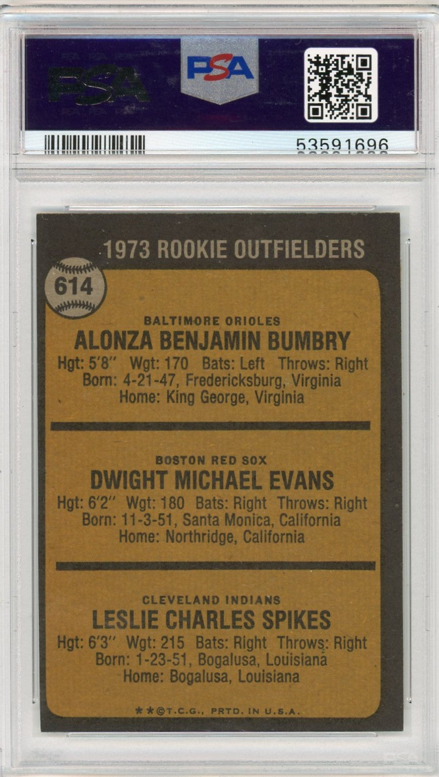 1973 Topps Rookie Outfielders #614 Bumbry Evans Spikes PSA 7