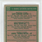 1975 Topps Rookie Catchers- #620 Outfielders PSA 7