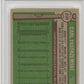 1976 Topps Carl Yastrzemski #230 PSA 8